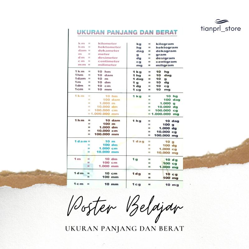 

POSTER BELAJAR UKURAN PANJANG & BERAT