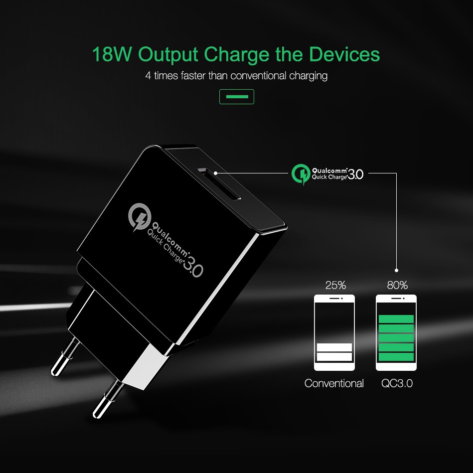 Taffware Charger USB Qualcomm Quick Charge 3.0 1 Port.