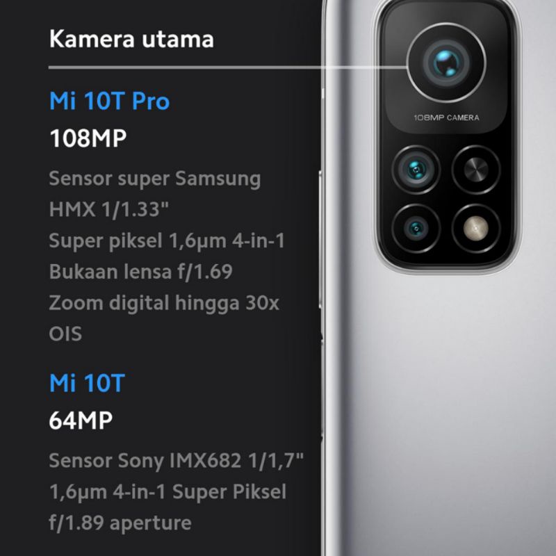 Xiaomi Mi 10T Pro 8/256 Garansi Resmi 8GB 256GB 8GB/256GB 6/128 Mi10 T-4