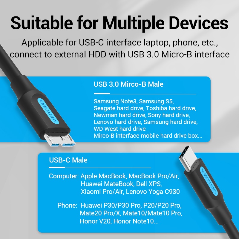 Vention Kabel Data / Charger Micro USB 3.0 Tipe C Male Ke Male Fast Charging Untuk Hard Drive / HDD / SDD