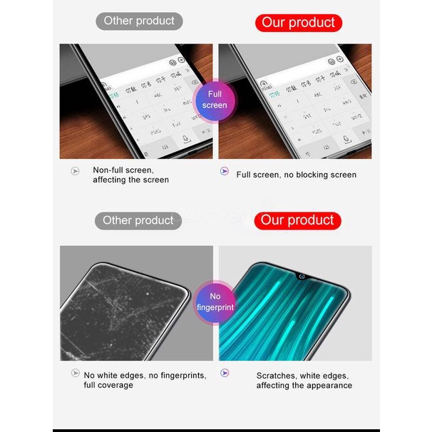 2Pcs Hydrogel Film For Xiaomi Redmi Note 9S 9 Pro 7 8 9T 8T poco X3 nfc m3 Mi 11 8A Screen Protector Redmi 8 Protective No Glass