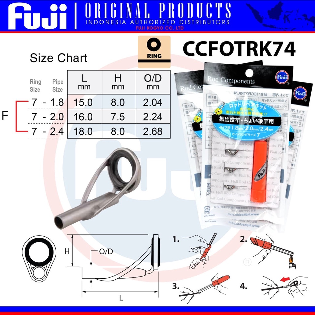 Ring Fuji Top Guide CCFOTRK | Marit | Cincin Fuji | Fuji Oxide