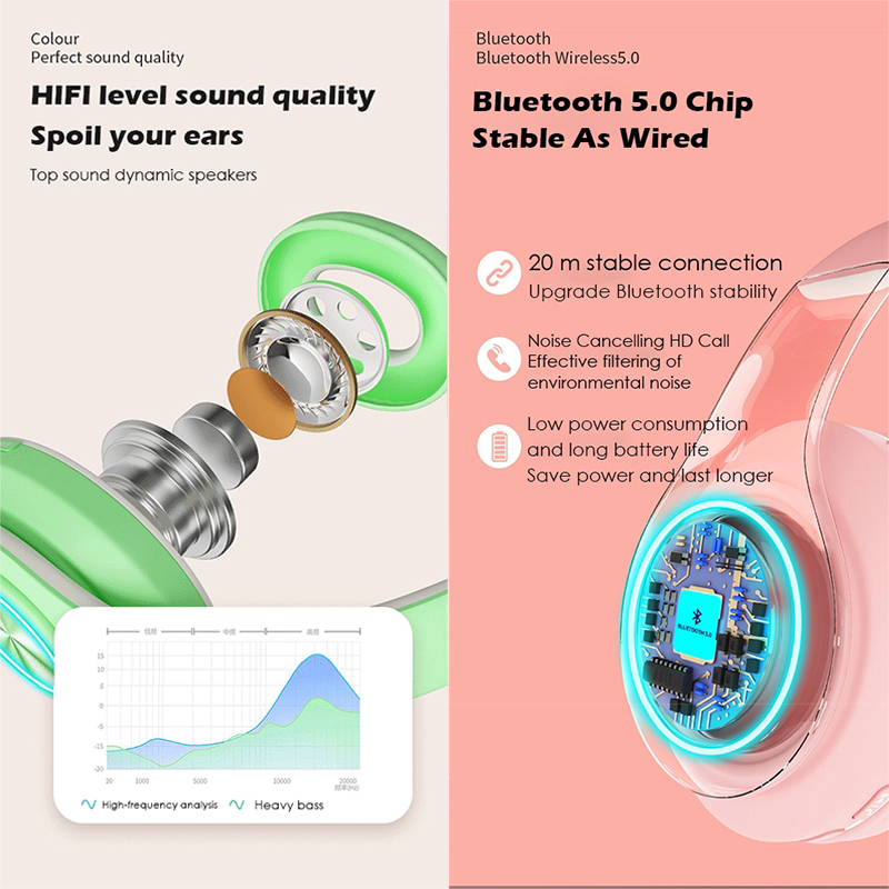 Headset Bluetooth Macaron Wireless HiFi  Headphone Stereo Dengan Lampu LED Warna Warni