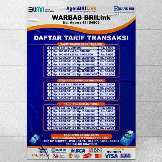 

STIKER / POSTER DAFTAR TARIF TRANSAKSI BRILINK, MANDIRI, MENU MAKANAN, DLL