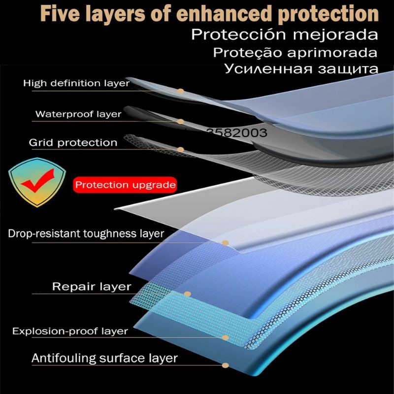 USAMS Hydrogel Film Antigores Screen Protector Depan Belakang Xiaomi Poco X3 Nfc Full Cover Original