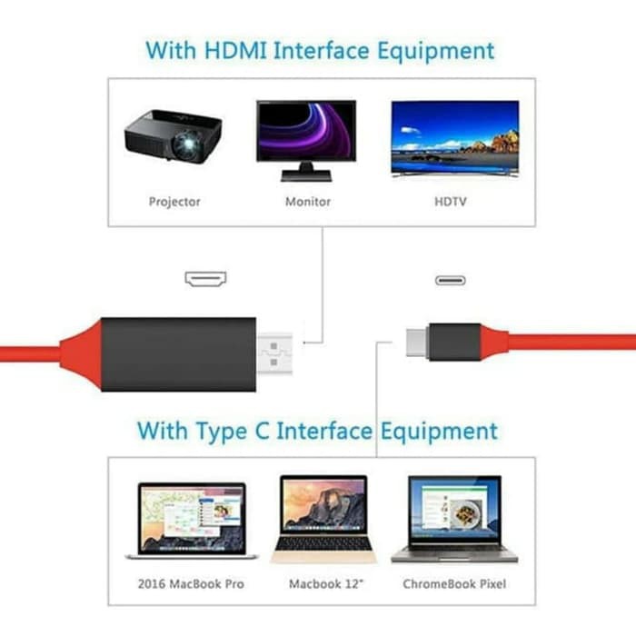 Kabel Type C to HDMI 2 meter