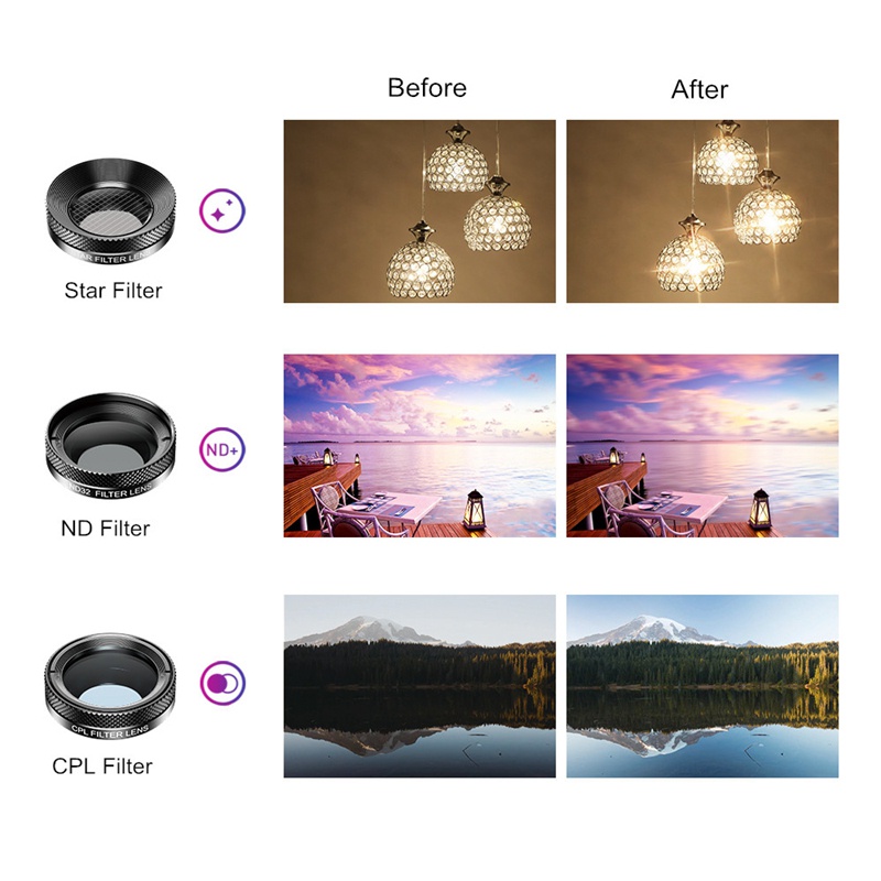 Apexel 6In1 Lensa Kamera Fish Eye / Makro / Wide Angle / CPL Filter Untuk iPhone / Xiaomi Mi9