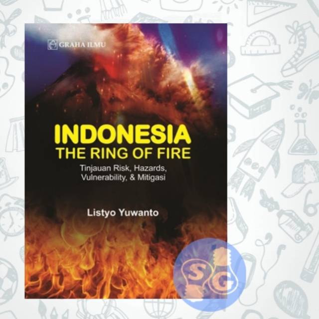 INDONESIA THE RING OF FIRE