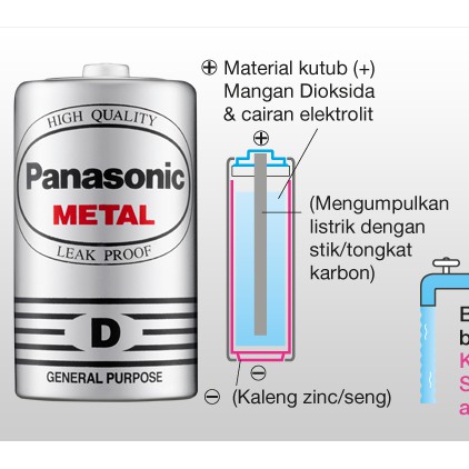 Baterai Panasonic A1