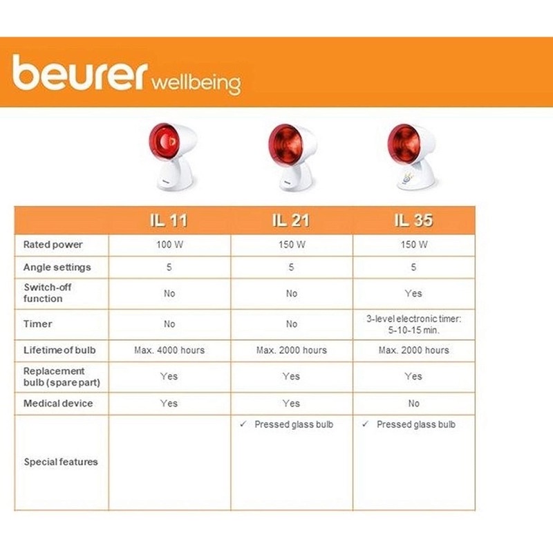 Lampu Infrared Beurer IL11 / Lampu Terapi / Lampu Inframerah IL11 / Lampu Terapi Infrared