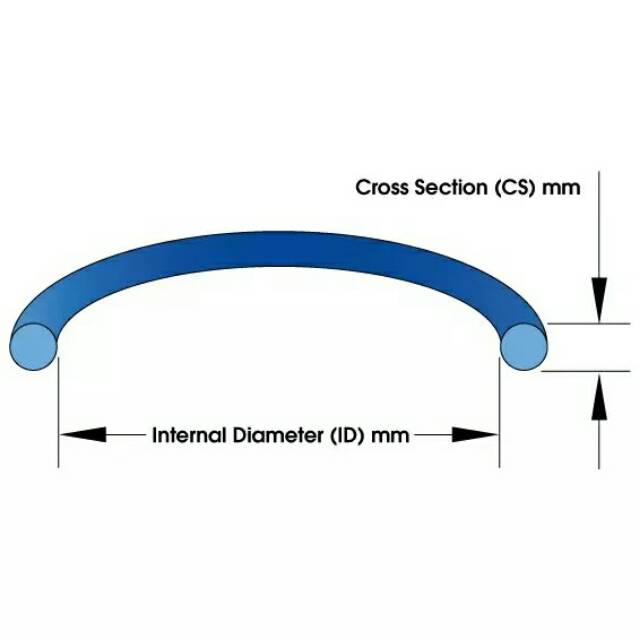 

Seal O Ring ID 59 X 1.8 MM