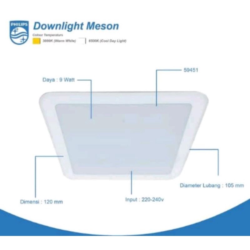 Downlight LED Inbow Philips Meson 9watt/13watt/17Watt Kotak Warna Putih (6500K)