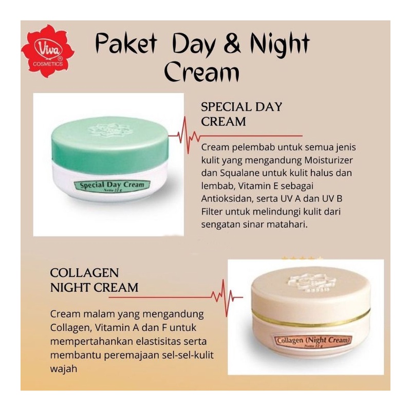 Viva Cream Series(Collagen Night Cream/Cleansing Cream/anti Wrinkle Cream/Special Day/DLL)
