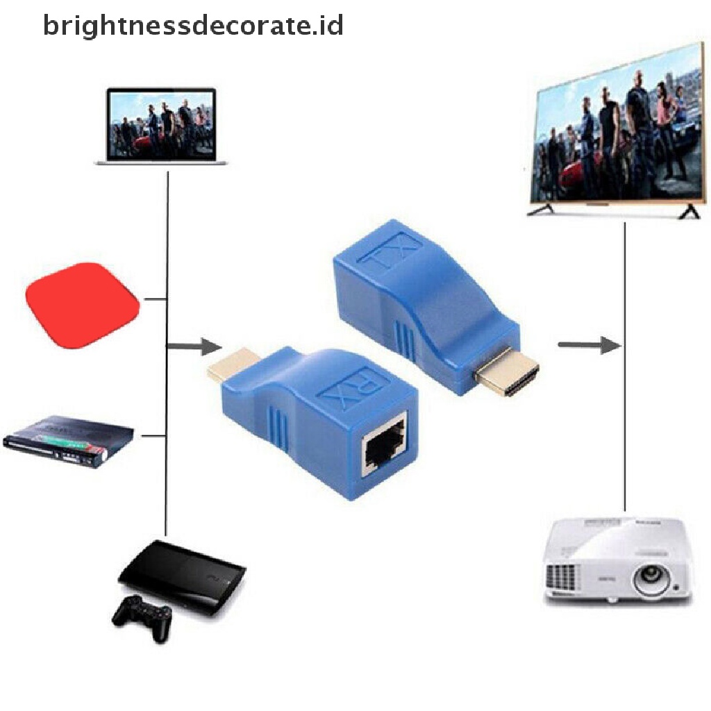 2pcs Adapter Extender Hdmi 1080p Ke Rj45 Over Cat 5e / 6 Network Lan Ethernet