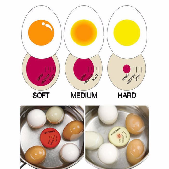 Egg Timer Perfect Boiled Indicator Pengukur Suhu Telur Rebus Kitchen-G247