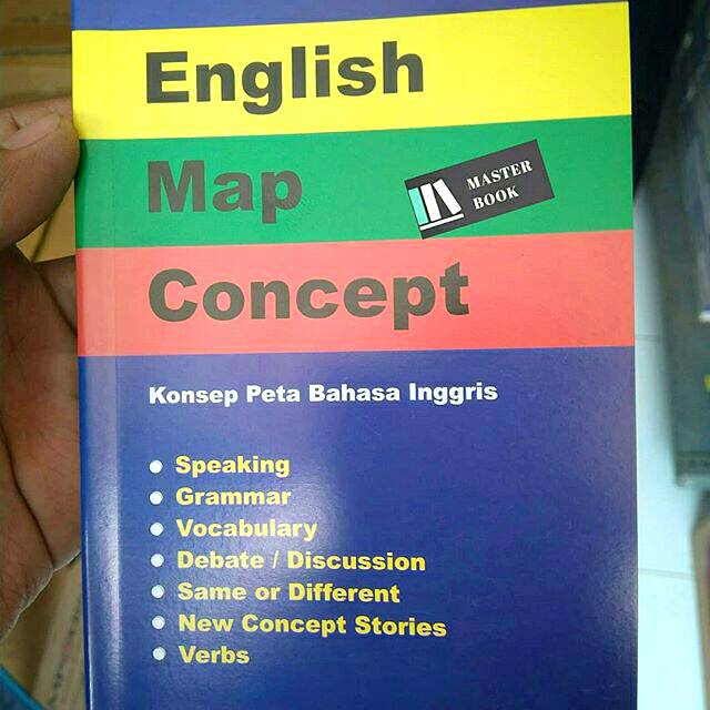 

English Map Concept