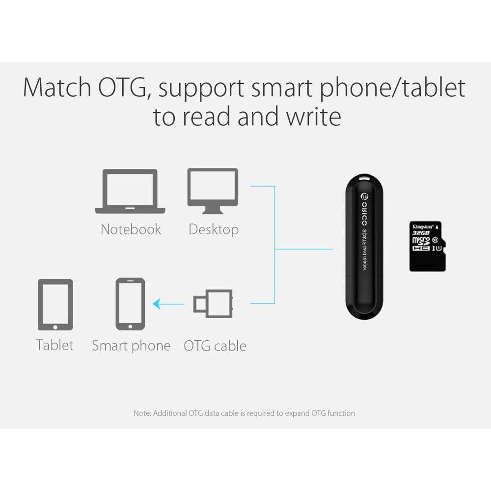 ORICO CRS21 Card Reader USB 3.0 TF &amp; SD - Card Reader 2 Slot