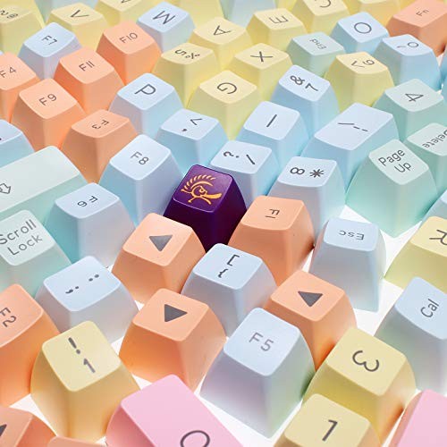 DUCKY COTTON CANDY KEYCAPS DKSA108-USADZZHSC