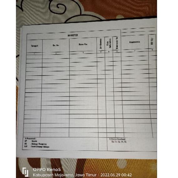

T-OEY> ☎> Register Kohort ANC ( cover terbaru 2022 ) ||top produk>