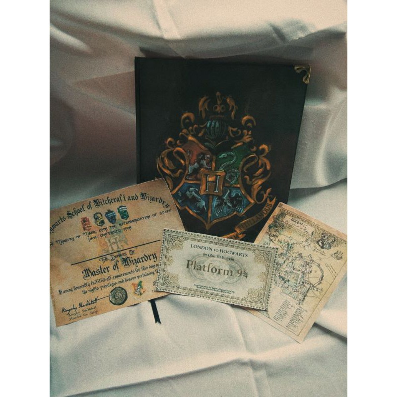 

Notebook custom-CEK DESKRIPSI