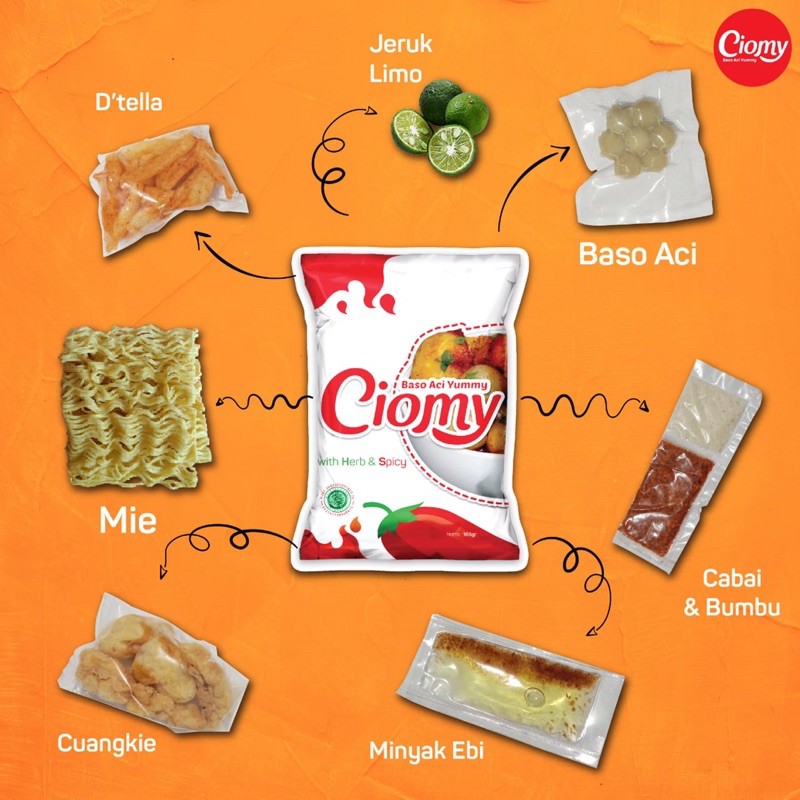 

Ciomy (Baso Aci Yummy)
