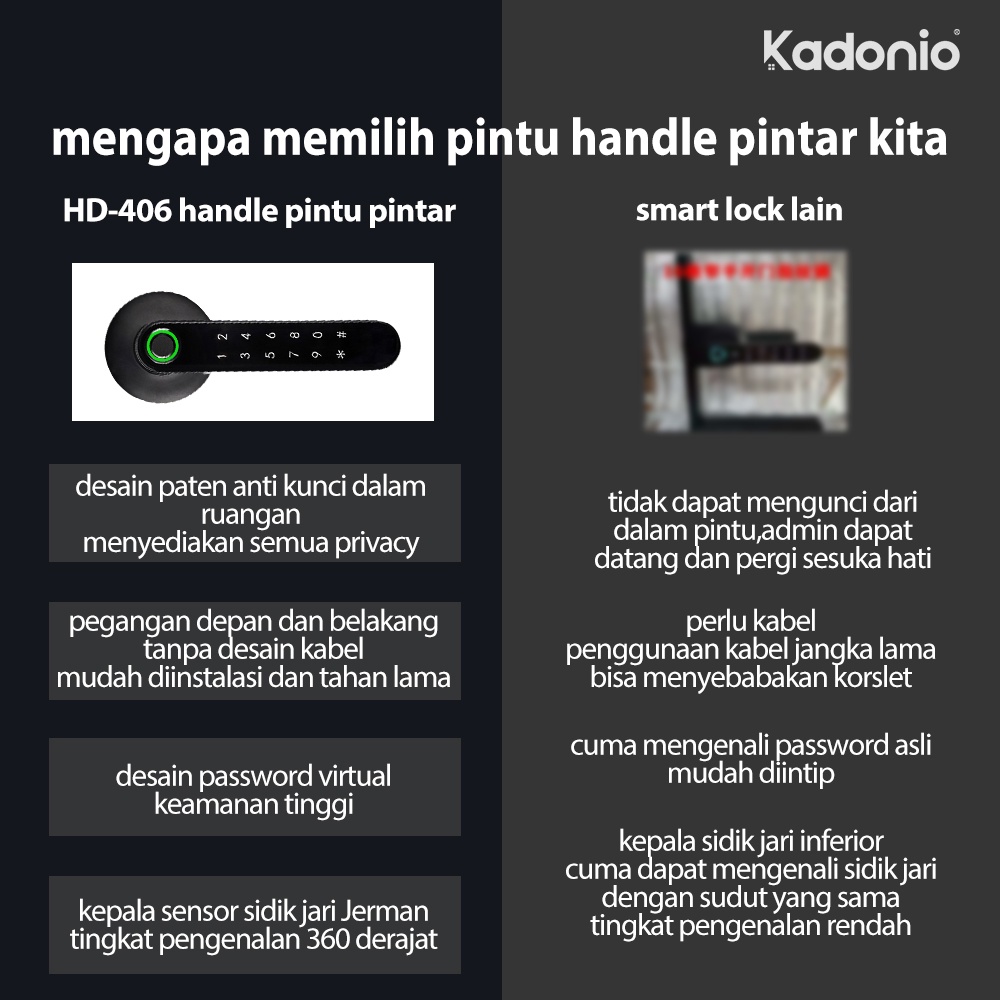 Kadonio kunci Pintu digital sidik jari password dan App kontrol Smart Handle Door Lock Home Fingerprint Electronic Door Lock kunci pintu digital hendel pintu rumah