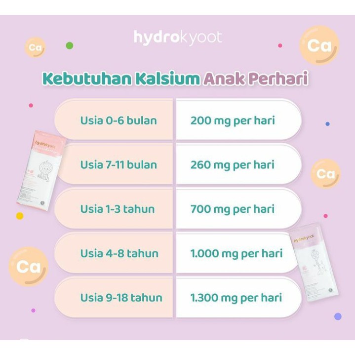 Hydrokyoot MINUMAN NUTRISI ANAK/KALSIUM ANAK/IMUNANAK/MULTIVITAMINANAK/HIGH VIT C, HIGH CALCIUM &amp; PHOSPHOR/ HIGH 11 KEY VITAMINS