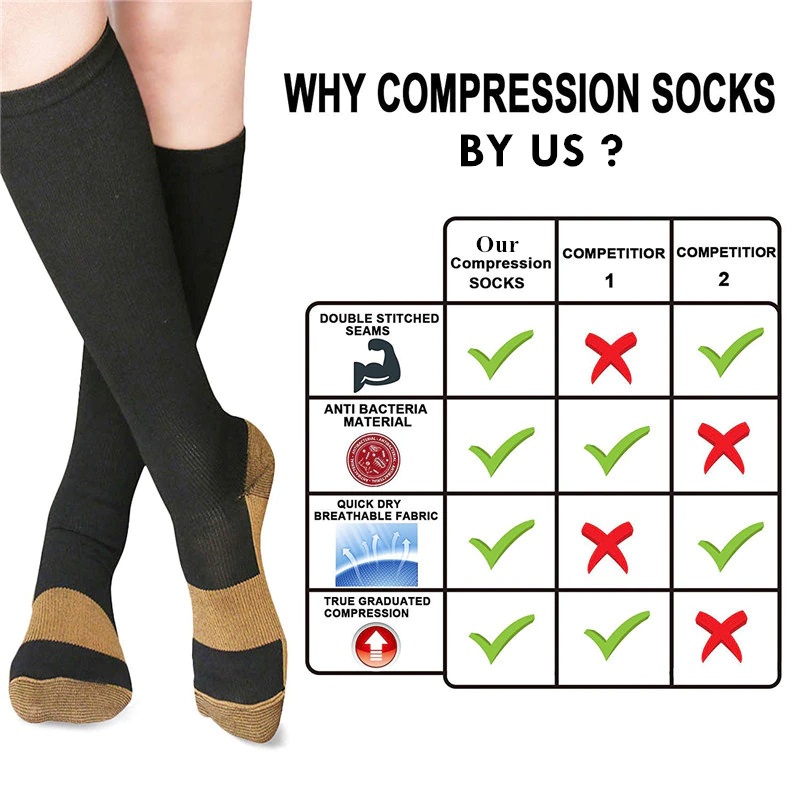 Miracle Copper Compression socks Kaos kaki Olahraga kesehatan Kompres Pain reliever Improve blood circulation