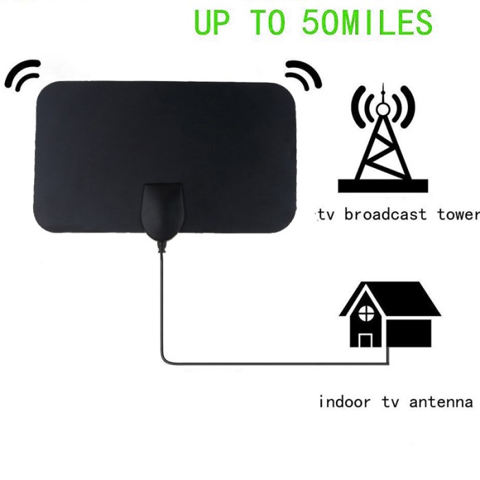 e147rgt Taffware Antena Tv Digital Bisa Untuk Tv Tabung Led Lcd Indoor Terbaik D2R54Tg
