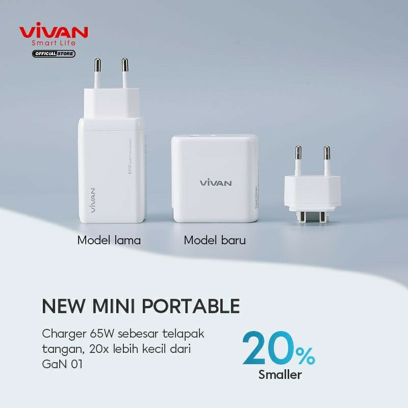 VIVAN GaN02S GAN 02S Charger Fast Charging 65W 5.4A GaN Technology QC4.0 USB &amp; Type-C Port US/EU 2 in1 Travel