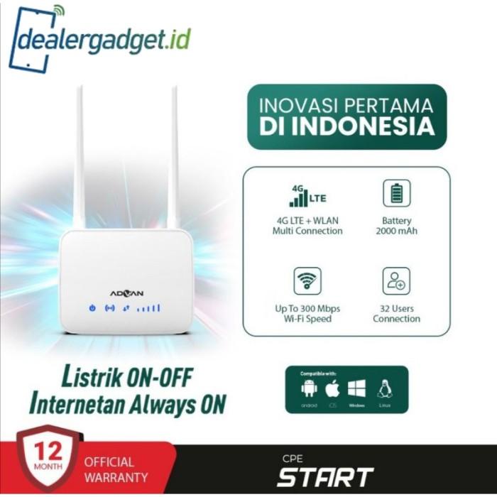 Router Wifi 4G Modem Wifi Advan CPE Router Start Unlock Router Mifi