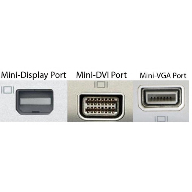 CONVERTER MINI DP TO VGA / MINI DISPLAY PORT TO VGA