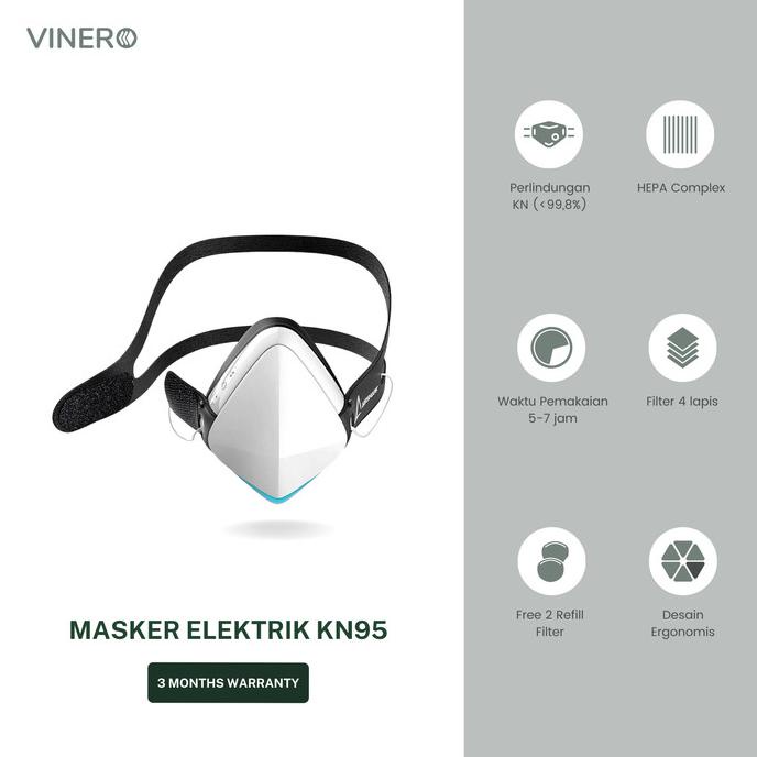 Vinero Air Purifier Mask KN95 HEPA Filter Masker Electric Rechargeable