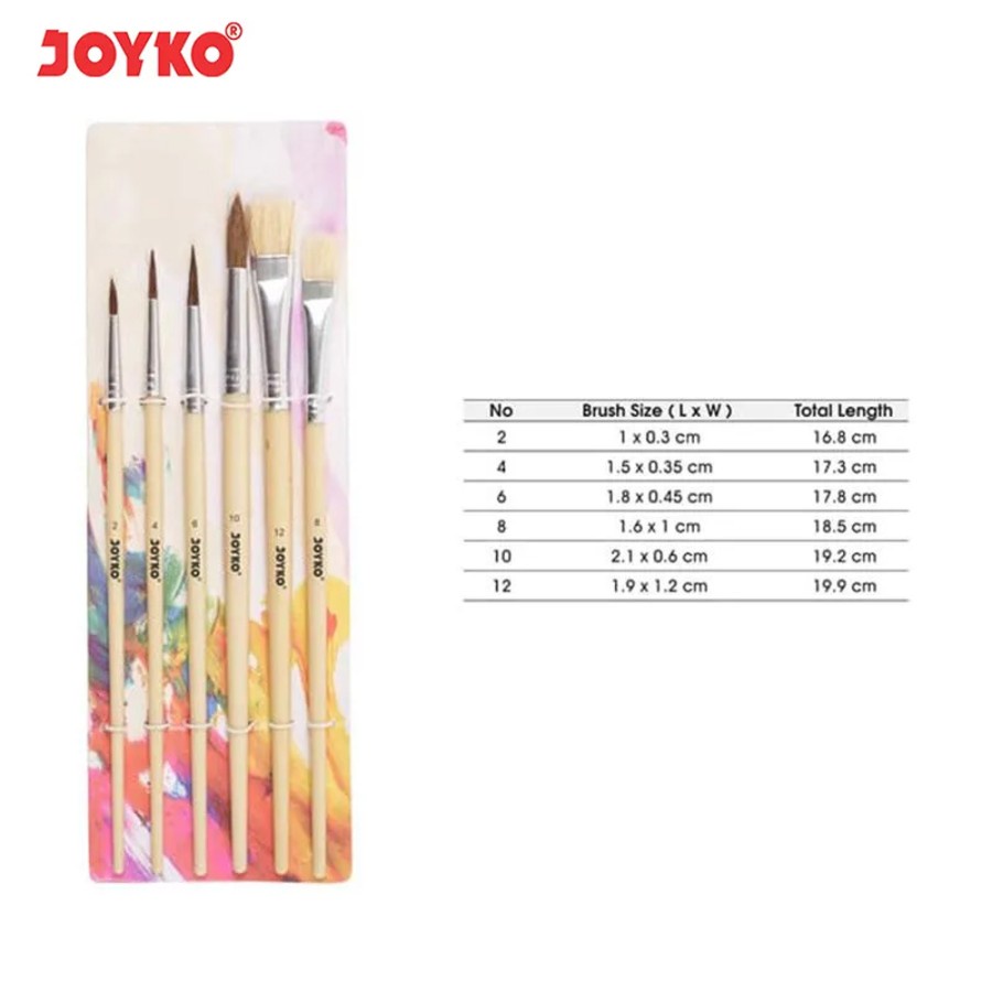 

PAKET MELUKIS 3 in 1 Palet Kuas Cat Air lukis ART SET murah