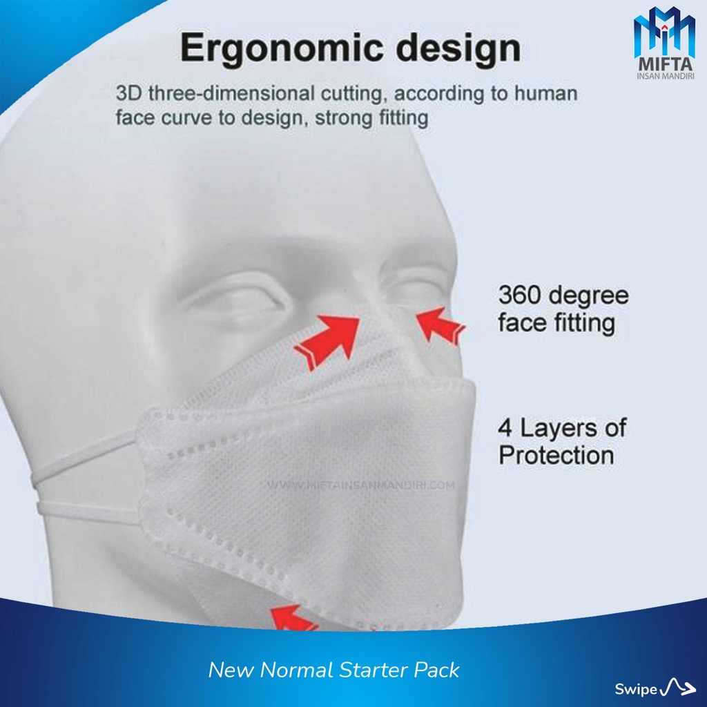 MASKER ORLEE EVO 3D KF94 KF 94 4PLY 4 PLY EMBOSS KEMENKES ISI 10 PCS