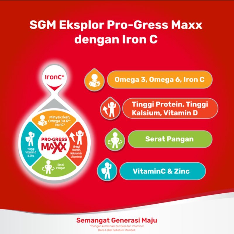 SGM EKSPLOR 3 PLUS MADU 150 G - ED 02/2025