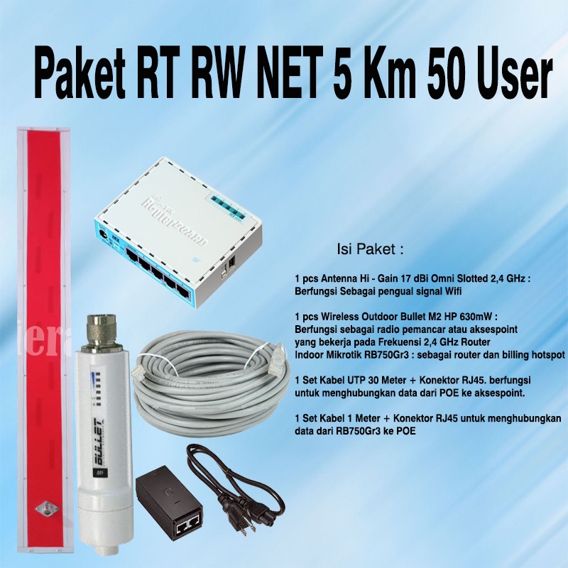 Paket RT RW NET 5 Km 50 User