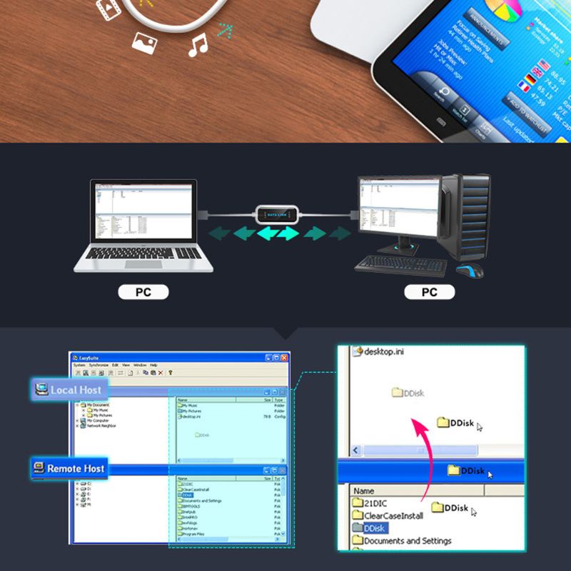 Btsg Laptop USB to USB Net Direct Data File Transfer Bridge Cable Kabel Transfer USB