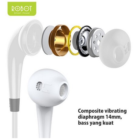 ITSTORE Headset Robot RE701 Wired Headset Wired Earphone Bass Android iPhone Original cod