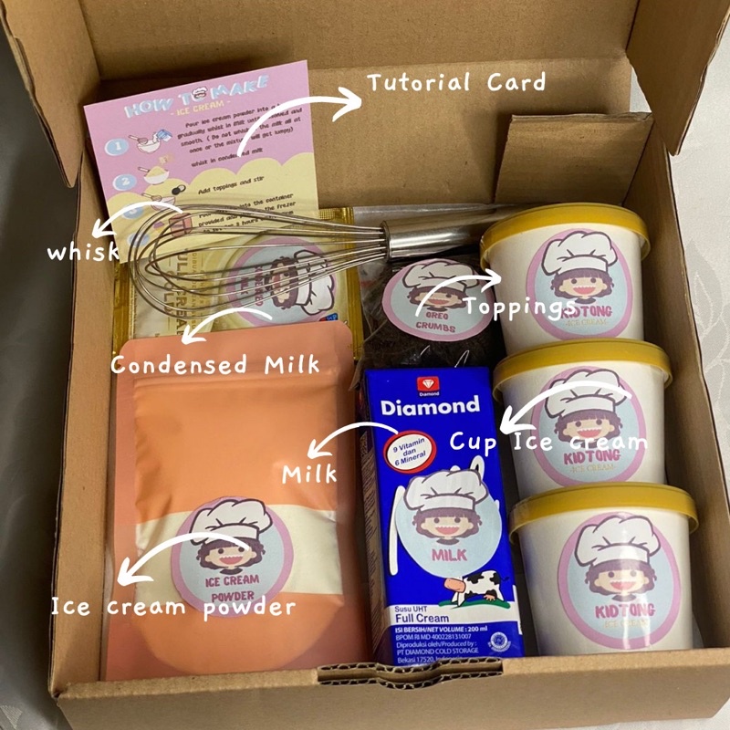 

ICE CREAM DYE KIT / DYE KIT ICE CREAM