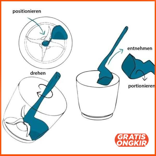 Spatula Putar Rotating Spatula Thermomix Food Processor STS1446