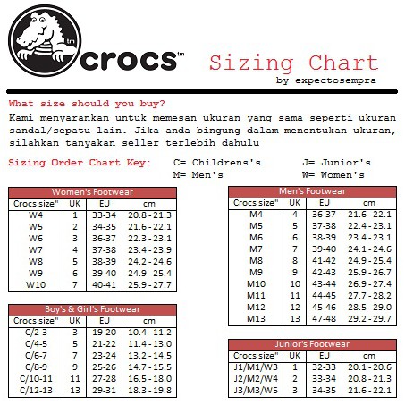 crocs size chart men