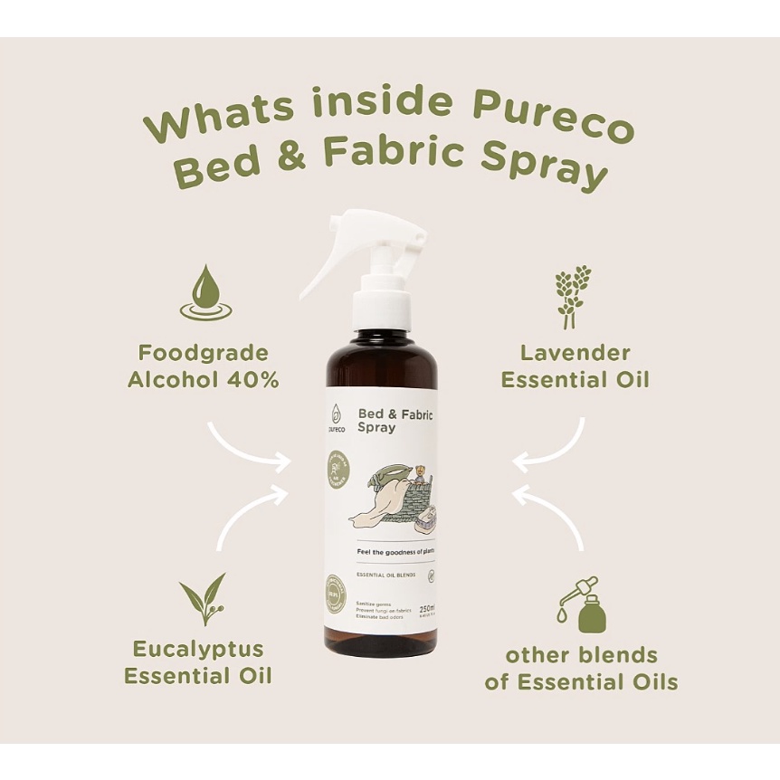 Pureco Bed &amp; Fabric Spray / Spray Kasur Anti Tungau Anti Bakteri 250ml