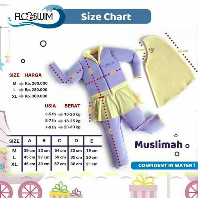 ( BISA COD )  FREE KACAMATA RENANG FLOSWIM CUDDLE ME Baju Renang Anak Muslimah / Goswim/ Floswim muslimah / diving panjang cuddle Me / floswim cuddleme baju renang anak cewek&amp;cowok