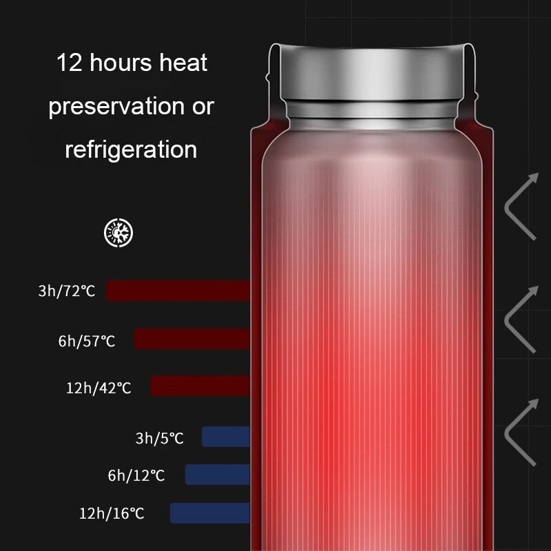 Botol Minum Led Digital Termos LED Digital Tremos Suhu PanasTemperature 500ml - CHEN-A001