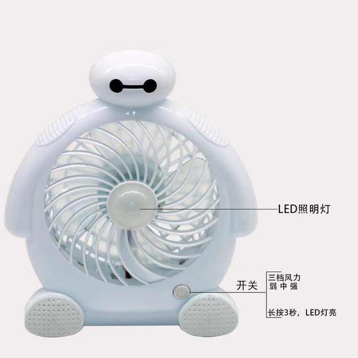 Kipas Angin Mini Karakter Baymax SX-F99