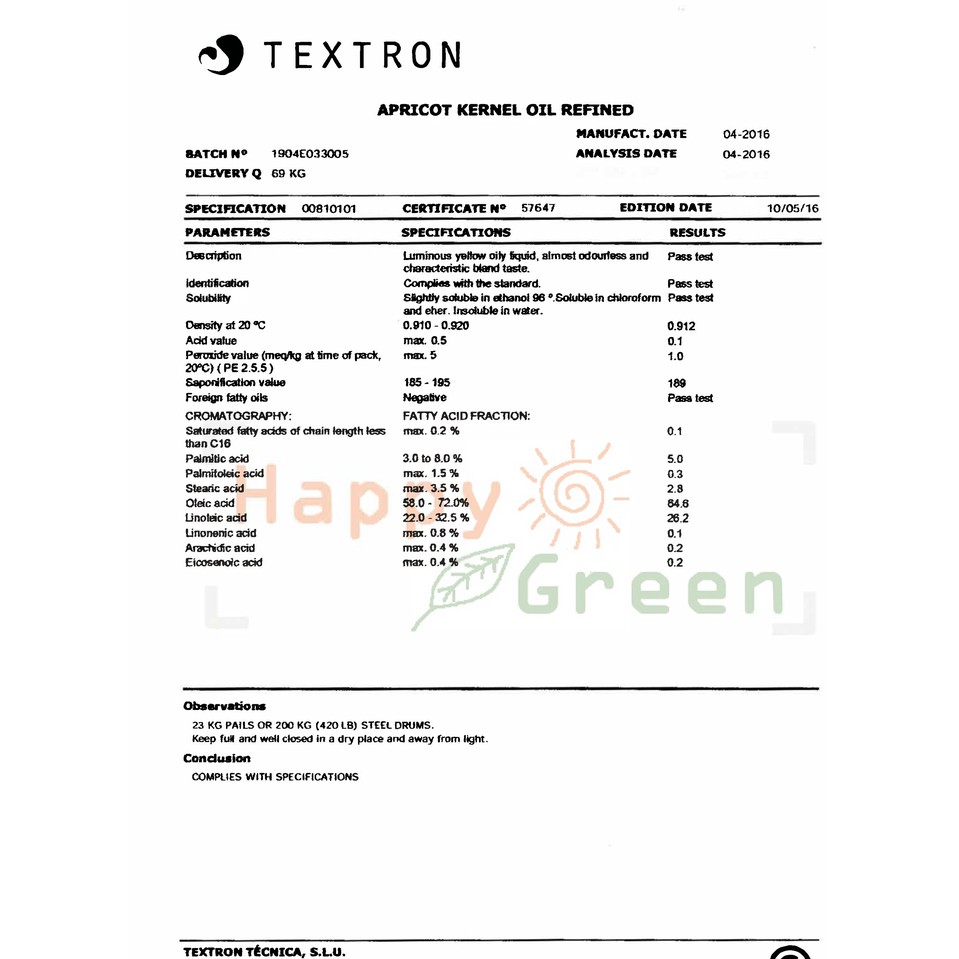 Perawatan Tubuh - Mandi & Perawatan Tubuh - Paket Perawatan & Perlengkapan Mandi - Happy Green