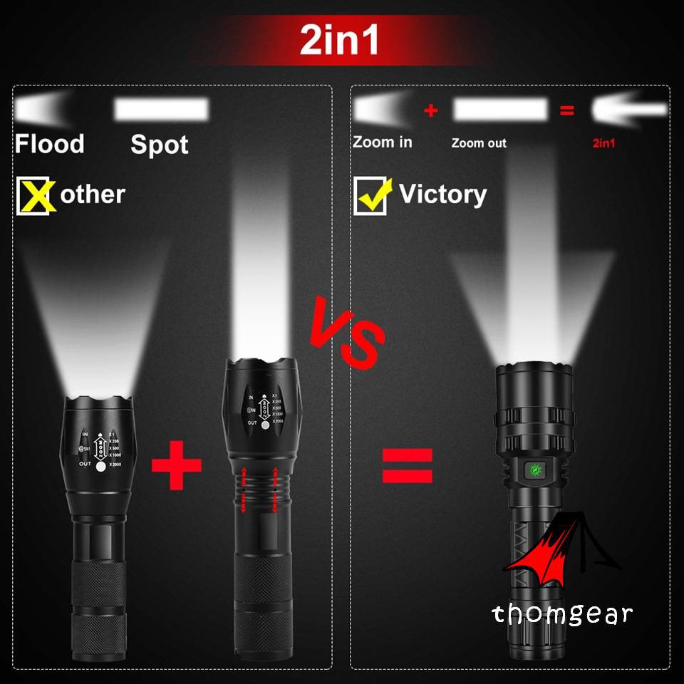 Thomgear Senter Led Torch Hunting Cree Xm-L L2 65000 Lumens - 701 Senter Super Terang Jm