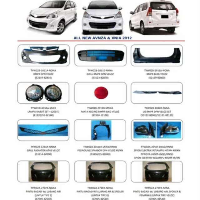 Grill gril radiator atas bemper bumper depan Avanza Veloz 2012,2013,2014,2015 sblm grand new