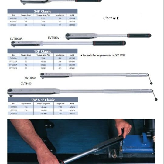 kunci momen torsi BRITOOL EVT600A 12-68 NM torque wrench ASLI 1/2&quot;